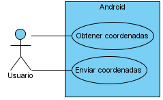 Image P1Android_V01_UC