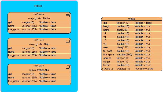 Image P2Modelo_V01_ER
