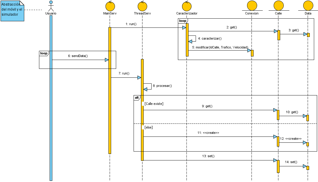 Image P2Modelo_V01_S