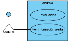 Image P4Android_V01_UC