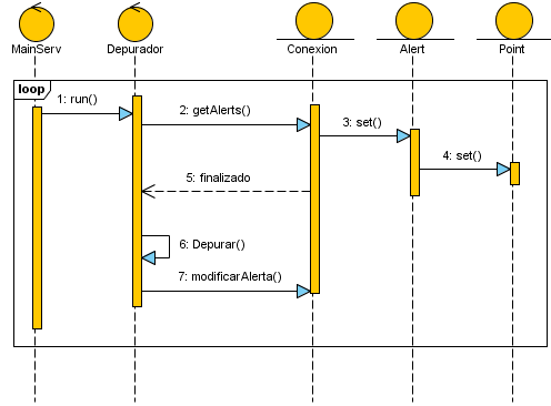 Image P4Servidor_V01_S