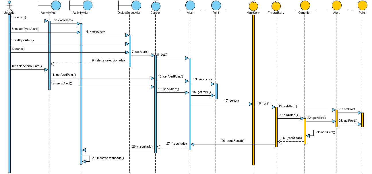 Image P5Android_S_AgregarAlerta