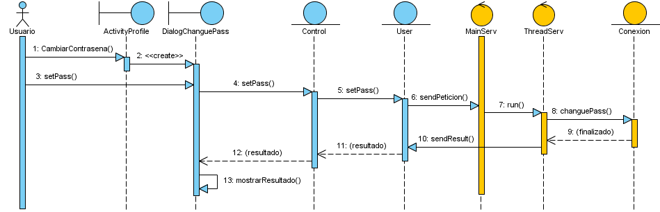 Image P5Android_S_CambiarContrasena