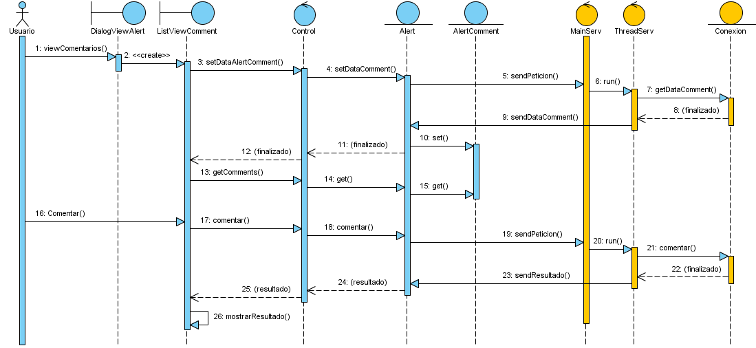 Image P5Android_S_ComentarAlerta