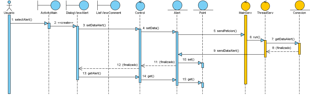 Image P5Android_S_VerAlerta