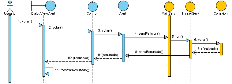 Image P5Android_S_VotarAlerta